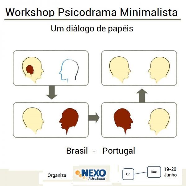 Workshop Psicodrama minimalista 70€